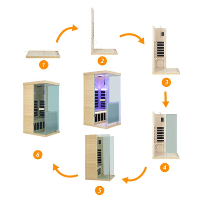 Wizzisauna 909MX Mini 1-Person Infrared Sauna