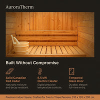 AuroraTherm Cedar Indoor Sauna — Results & Stats