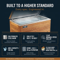 Cold Plunge Tub Engineered for Recovery, Cedar Cabinet, Stainless Steel Basin, Touchscreen Controller — Results & Stats