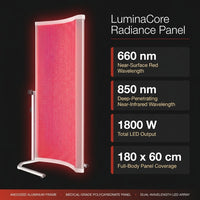 LuminaCore Radiance Panel — Results & Stats