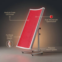 LuminaCore Radiance Panel — infographic