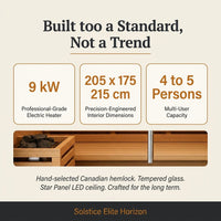 Solstice Elite Horizon Indoor Sauna — Results & Stats